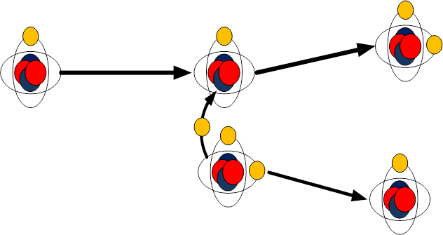 charge-transfer-scattering-diagram.gif